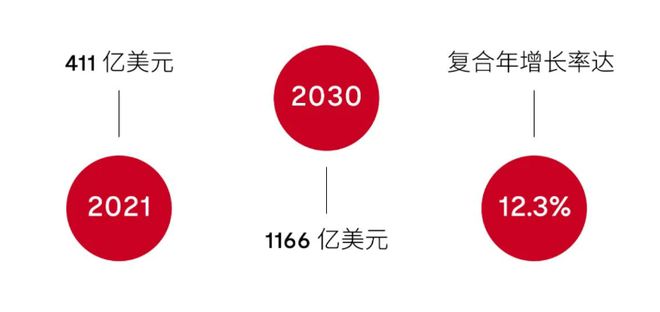 九游體育：關(guān)于鋰離子電池的安全看這篇就夠了！