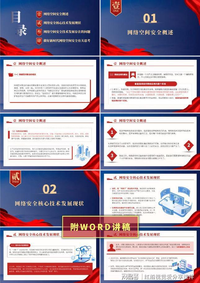 九游體育網(wǎng)站：網(wǎng)絡(luò)安全微課網(wǎng)絡(luò)空間安全技術(shù)現(xiàn)狀與展望PPT
