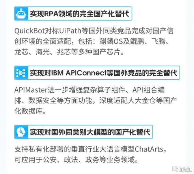九游體育：天聚地合：數(shù)據(jù)要素細分賽道“隱形冠軍”上半年收入激增48%(圖3)