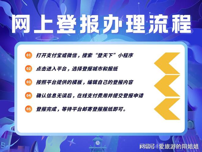 遺失登報(bào)聲明怎么寫