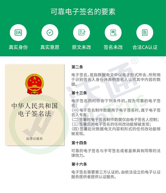 什么是電子簽章？電子簽章和名的區(qū)別(圖2)