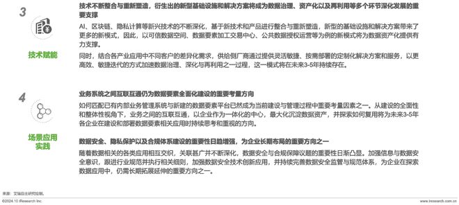九游體育：2024年中國(guó)數(shù)據(jù)要素流通行業(yè)研究報(bào)告(圖10)