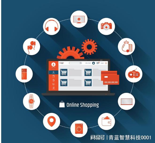 九游體育網(wǎng)站：信息安全管理工程師(圖3)