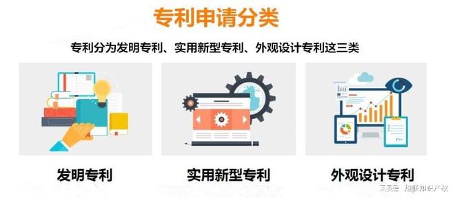 申請(qǐng)專利材料全攻略助你輕松拿下專利證書廊坊申請(qǐng)費(fèi)用