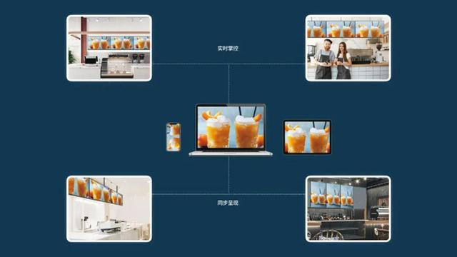 九游體育：飛利浦商顯CMS信息發(fā)布系統(tǒng)解決方案｜保障門店屏顯發(fā)布安全共筑數字時代信息“安全長城”(圖2)