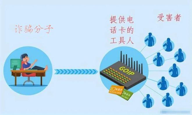 官媒曝光新型詐騙！免費(fèi)上門(mén)檢修風(fēng)險(xiǎn)極高當(dāng)心成為詐騙“幫兇”(圖11)