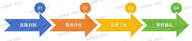2024中國(guó)物業(yè)服務(wù)上市公司ESG測(cè)評(píng)研究報(bào)告(圖23)