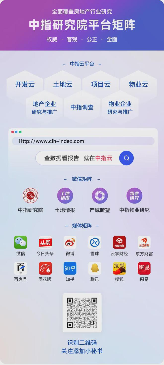 2024中國(guó)物業(yè)服務(wù)上市公司ESG測(cè)評(píng)研究報(bào)告(圖29)