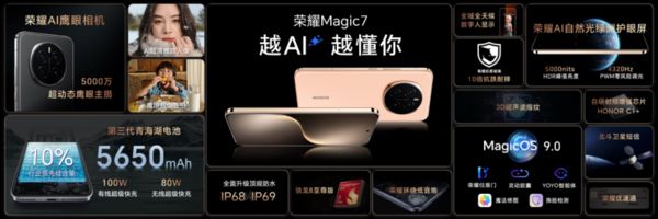 榮耀Magic7發(fā)布首次搭載開放生態(tài)智能體AI操作系統(tǒng)MagicOS90(圖2)