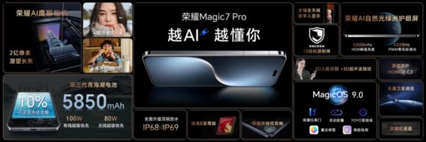 榮耀Magic7發(fā)布首次搭載開放生態(tài)智能體AI操作系統(tǒng)MagicOS90(圖3)