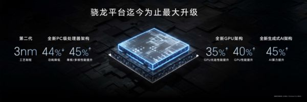榮耀Magic7發(fā)布首次搭載開放生態(tài)智能體AI操作系統(tǒng)MagicOS90(圖14)