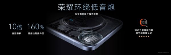 榮耀Magic7發(fā)布首次搭載開放生態(tài)智能體AI操作系統(tǒng)MagicOS90(圖15)