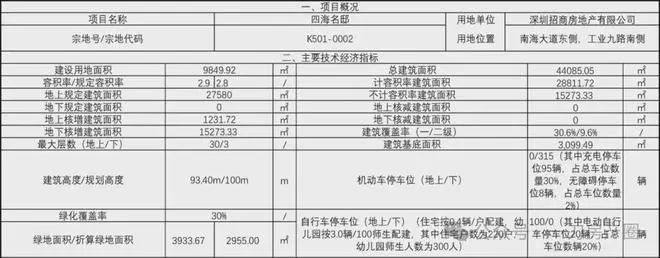九游體育：2024『四海臻邸』網(wǎng)站四海臻邸售樓中心歡迎您(圖6)