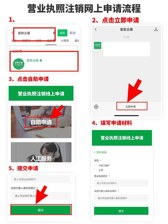九游體育網(wǎng)站：異常營業(yè)執(zhí)照怎么注銷