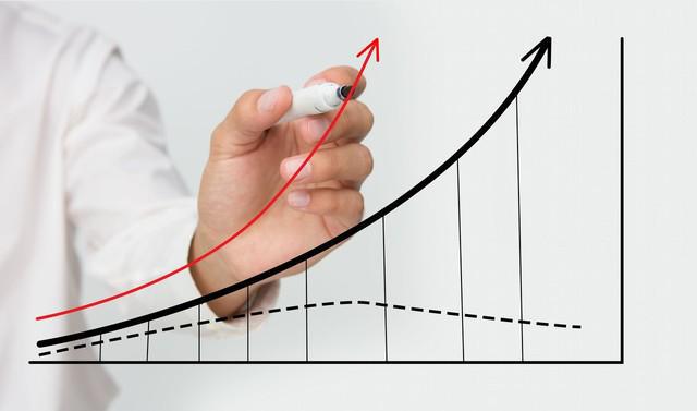 李江濤談國有企業(yè)重提第二曲線發(fā)展理論如何應(yīng)用？(圖2)
