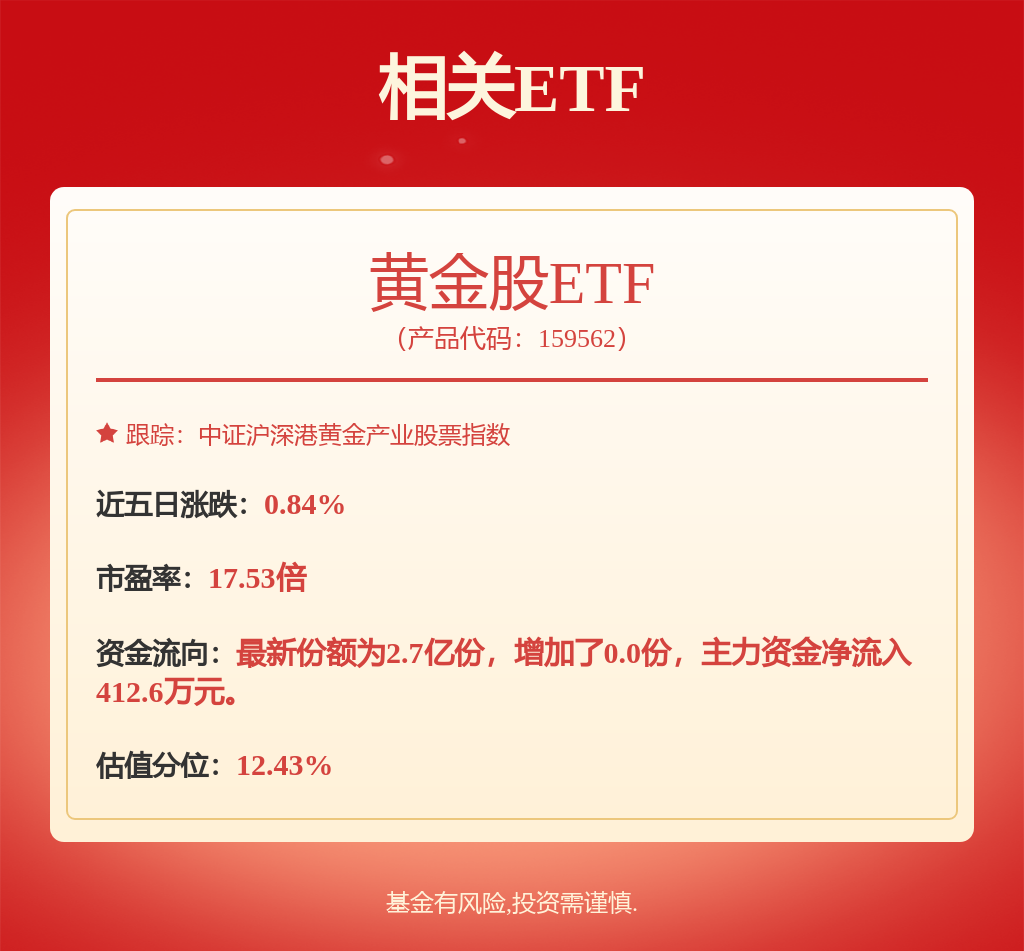 “華僑案”爆雷后投資者應(yīng)該重點關(guān)注誰？