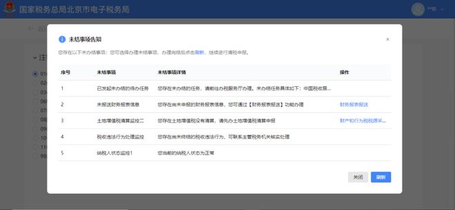 企業(yè)注銷出事了！撤銷企業(yè)注銷登記！國家宣布！2月10日起執(zhí)行！(圖28)