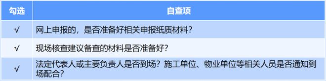 全面更新｜消防安全檢查許可事項(xiàng)全新上線+辦事指南全新發(fā)布啦！(圖15)
