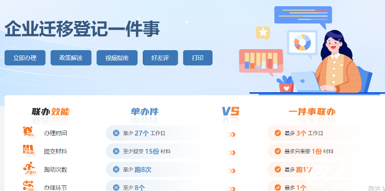 鄒城市：乘“數(shù)”而上啟新局奮戰(zhàn)政務(wù)服務(wù)“開門紅”(圖2)