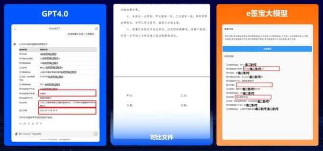 成立22年e簽寶如何靠“杭州模式”立足全球電子簽名市場？｜甲子光年(圖2)
