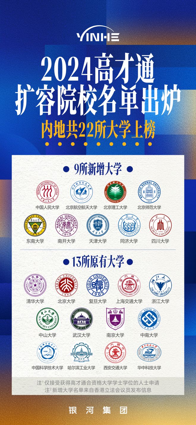 2024香港高才通有哪些政策變化？高才3類申請條件放寬一文講透(圖3)