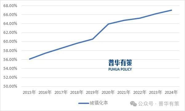 九游體育網(wǎng)站：2025-2031年安全門行業(yè)市場調(diào)研及發(fā)展趨勢預(yù)測報(bào)告(圖2)