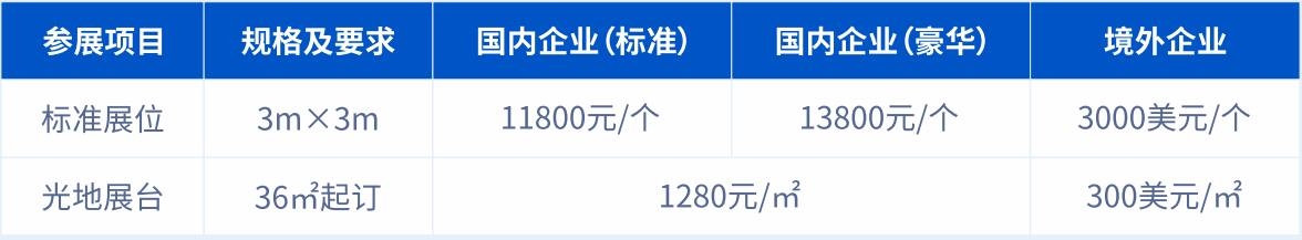 九游體育：2025中國(武漢)國際網(wǎng)絡(luò)信息安全博覽會暨高峰論壇(圖2)