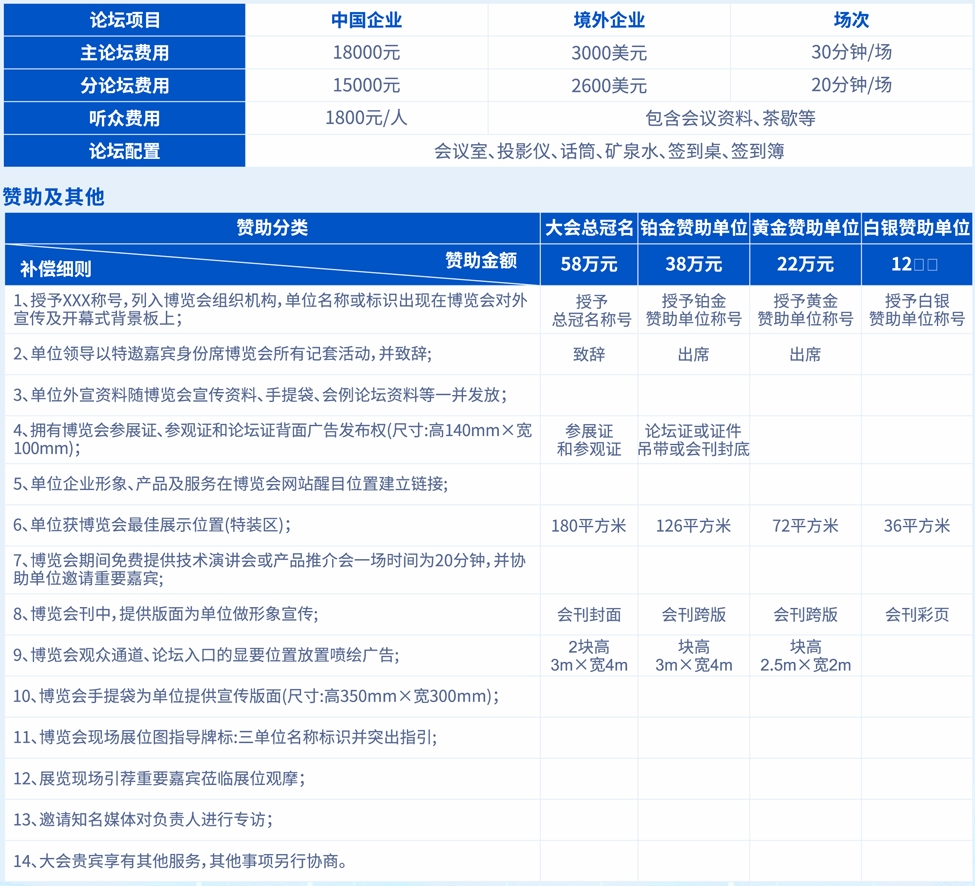 九游體育：2025中國(武漢)國際網(wǎng)絡(luò)信息安全博覽會暨高峰論壇(圖4)