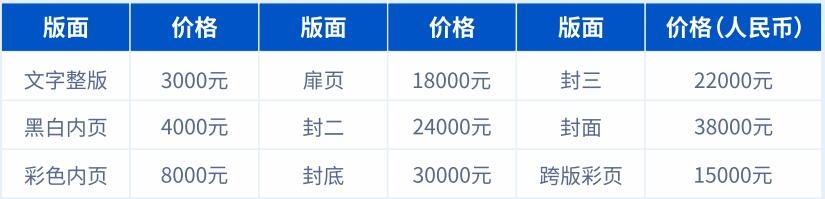 九游體育：2025中國(武漢)國際網(wǎng)絡(luò)信息安全博覽會暨高峰論壇(圖5)