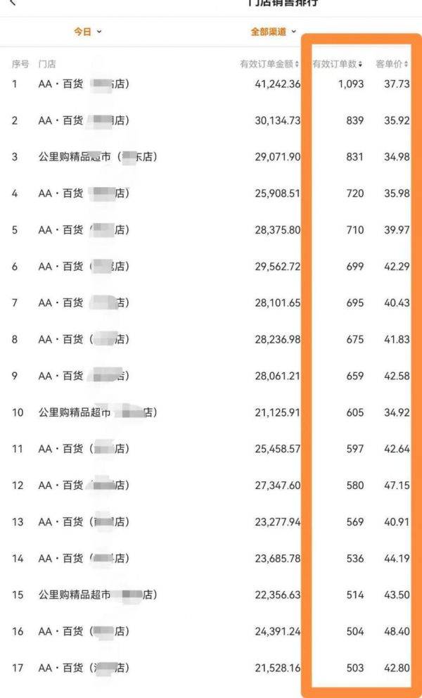 以四化制度構(gòu)筑現(xiàn)代化管理基石——浙江快譽(yù)科技有限公司管理創(chuàng)新實(shí)踐(圖3)