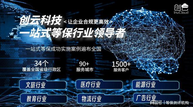 企業(yè)等保整改服務(wù)與網(wǎng)站網(wǎng)絡(luò)認(rèn)證安全保障無憂