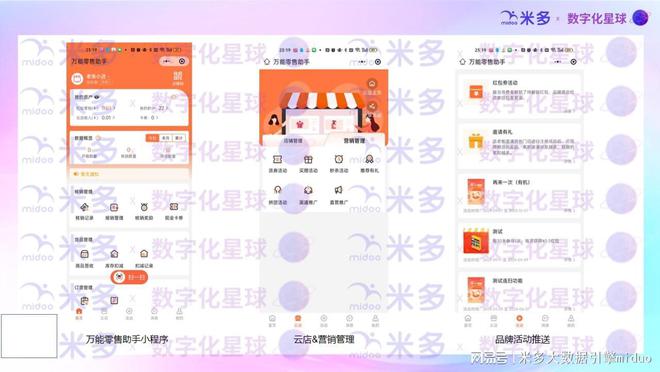 陳列費(fèi)用精準(zhǔn)滴灌門店的三大關(guān)鍵要素！(圖3)