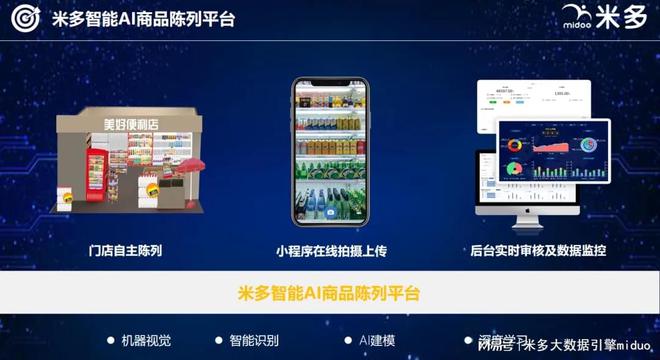 陳列費(fèi)用精準(zhǔn)滴灌門店的三大關(guān)鍵要素！(圖4)