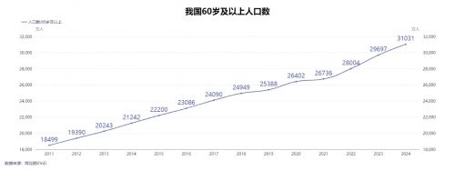 平安信托總經(jīng)理張中朝：希望信托服務(wù)、工具能夠普惠化(圖2)