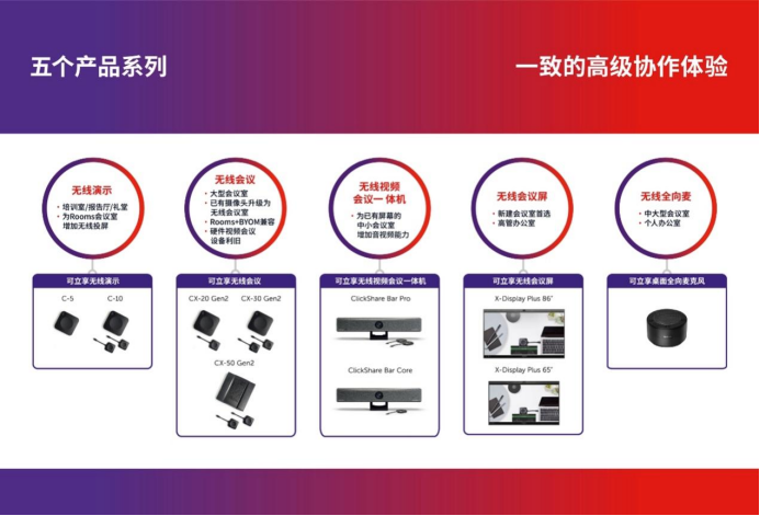 專訪巴可會議體驗執(zhí)行副總裁揚·范豪特：可立享革新混合會議體驗(圖6)