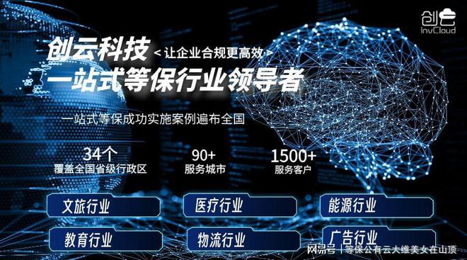 北京等保測評公司推薦及其優(yōu)勢解析