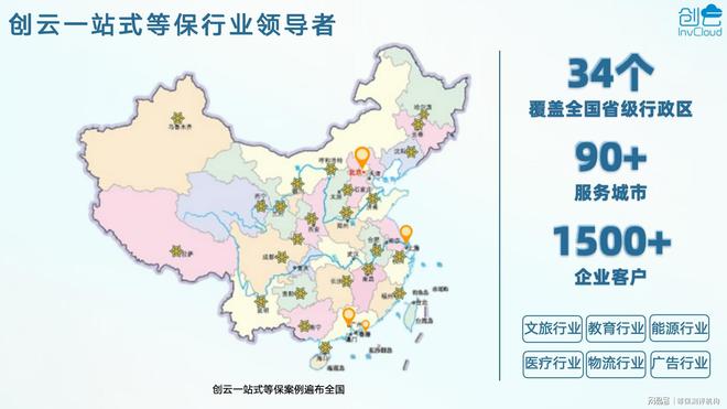 九游體育網(wǎng)站：河南等保測評機構(gòu)介紹：都有哪幾家企業(yè)可選？