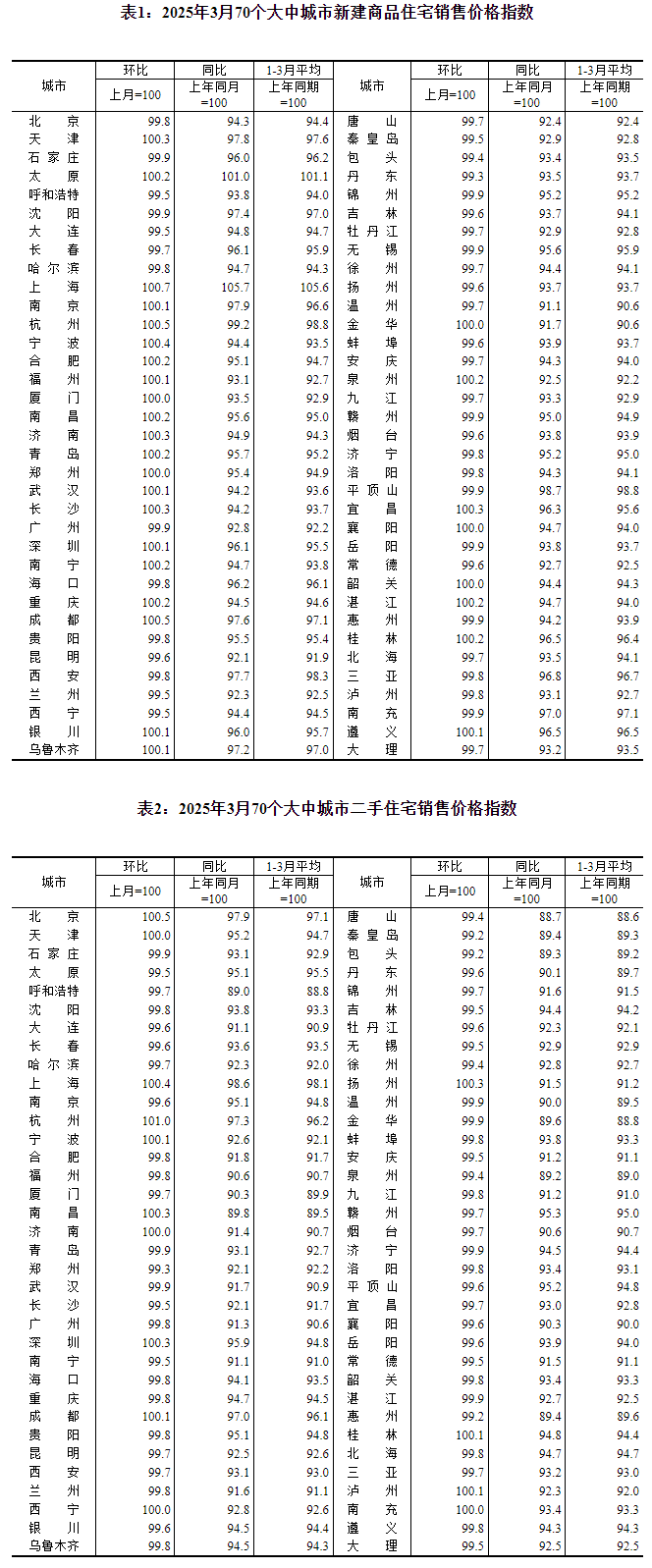 轉(zhuǎn)轉(zhuǎn)：法大大電子簽助力打造“隨時(shí)隨地”的辦公環(huán)境(圖4)