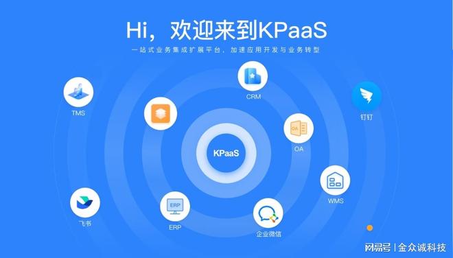 權(quán)限分配不合理如何影響企業(yè)運(yùn)營？(圖3)