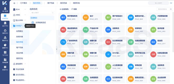 權(quán)限分配不合理如何影響企業(yè)運(yùn)營？(圖2)